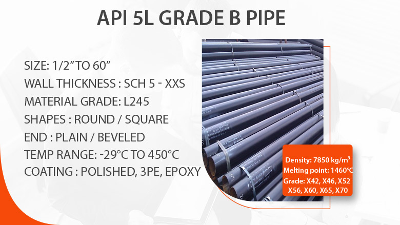 API 5L Grade B pipe manufacturer in India