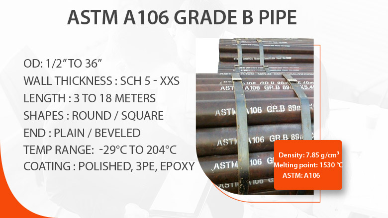 ASTM A106 Grade B Pipe manufacturer in India