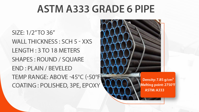 ASTM A333 Grade 6 Pipe manufacturer in India