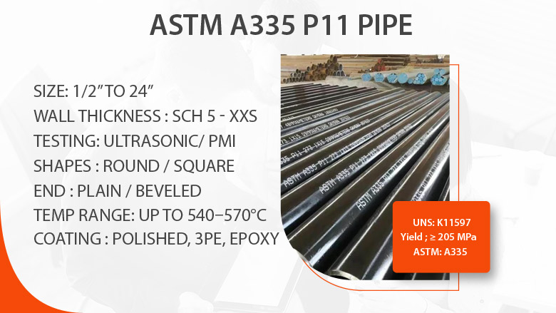 ASTM A335 P11 pipe manufacturer in India