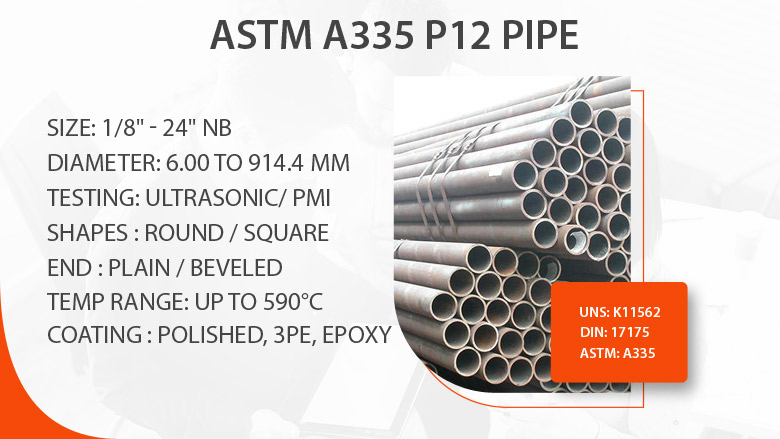 ASTM A335 P12 pipe manufacturer in India