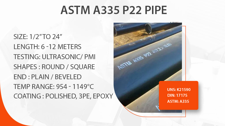 ASTM A335 P22 pipe Manufacturer in India