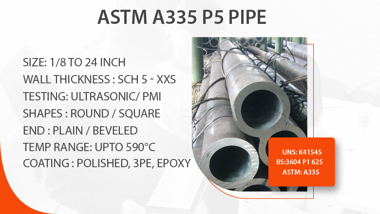 ASTM A335 P5 pipe manufacturer in India