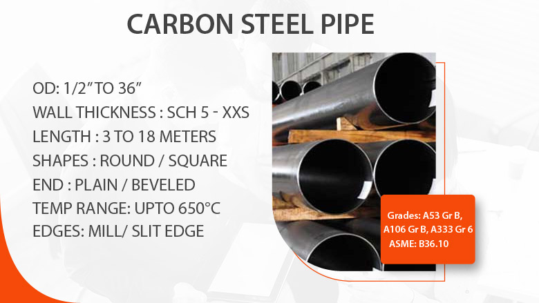 Carbon steel pipe manufacturers in India