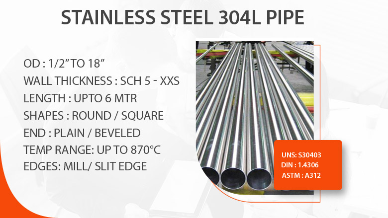 Stainless steel 304L pipe manufacturer in India