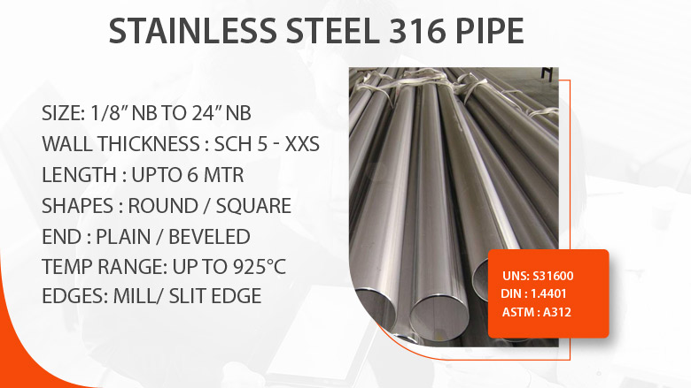Stainless steel 316 pipe manufacturer in India