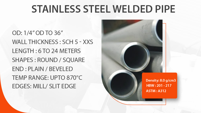 Stainless steel welded pipe manufacturer in India