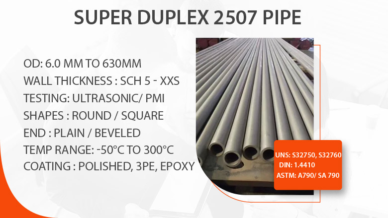 Super duplex 2507 pipe manufacturer in India