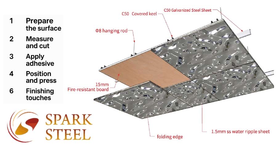 Water ripple stainless steel sheet installation